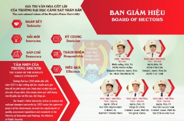 Bộ tranh thiết kế infographic chào mừng kỷ niệm 45 năm ngày truyền thống